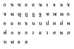 Thai Consonants
